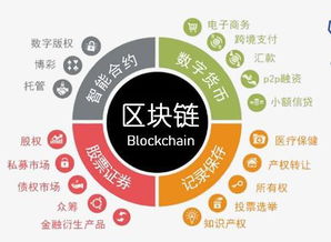 玫瑰莊園系統(tǒng)軟件開發(fā) 物聯(lián)網(wǎng)技術賦能智慧莊園管理